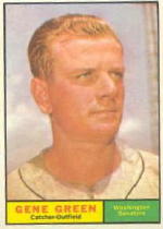 1961 Topps Baseball Cards      206     Gene Green